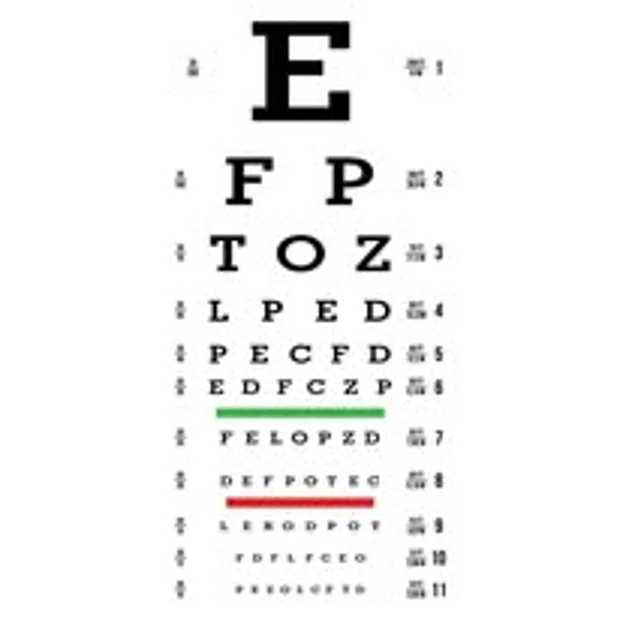 Cartilla visual para evaluación de agudeza